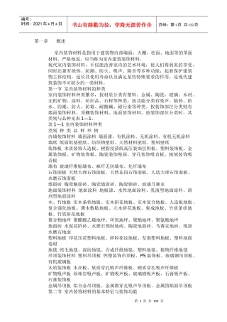室内建筑装饰材料全攻略
