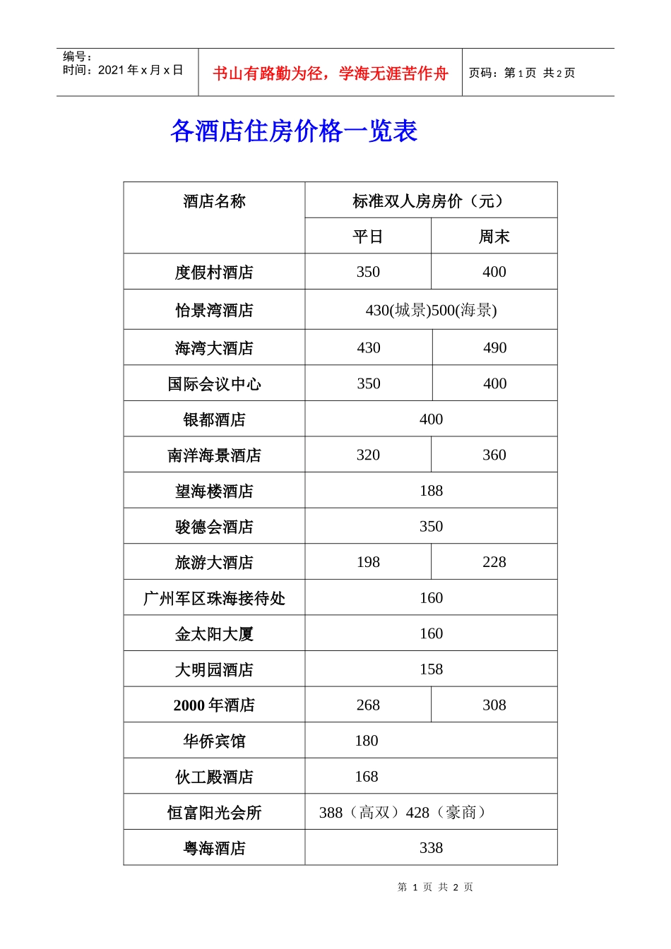 各酒店住房价格一览表_第1页