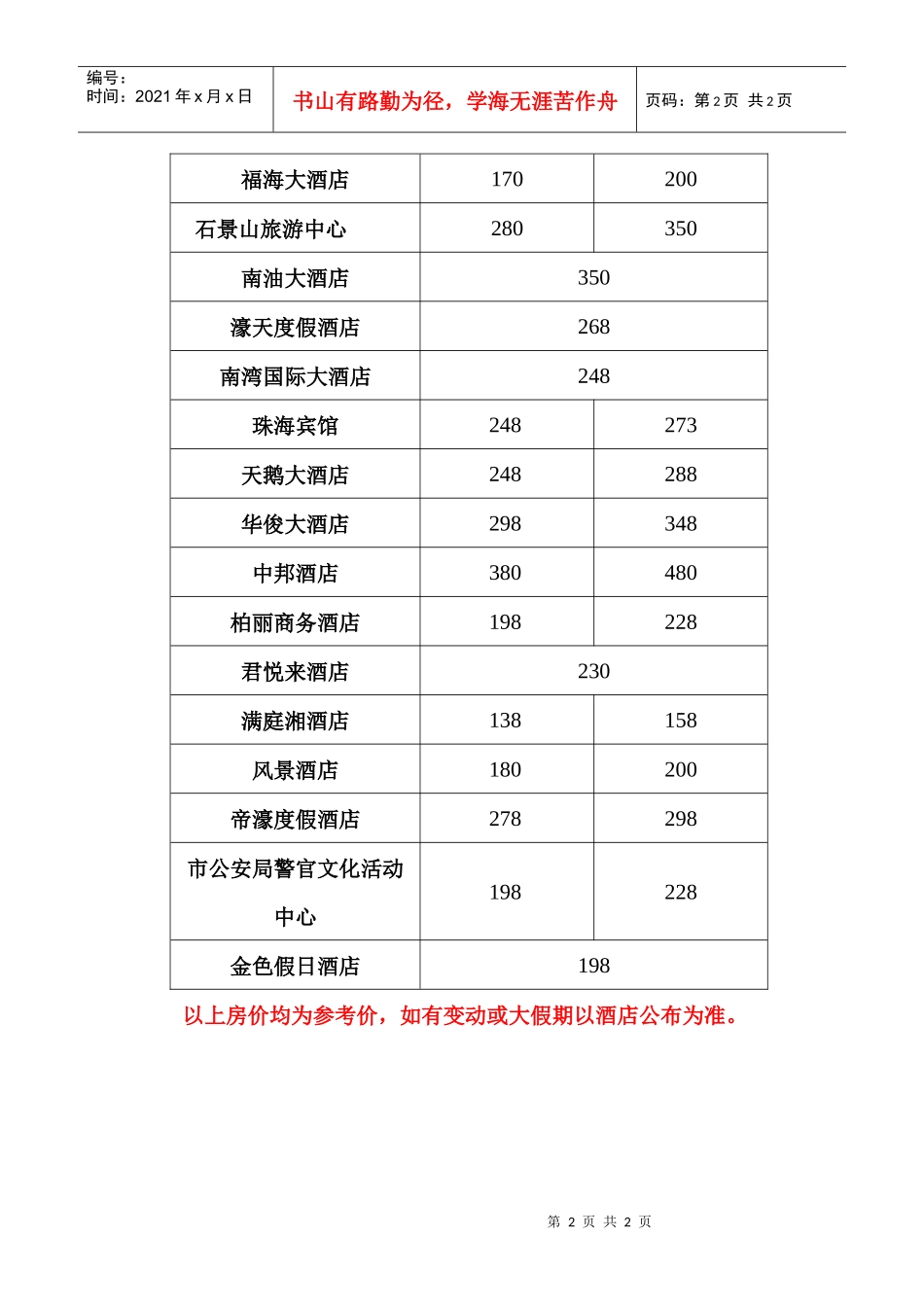 各酒店住房价格一览表_第2页