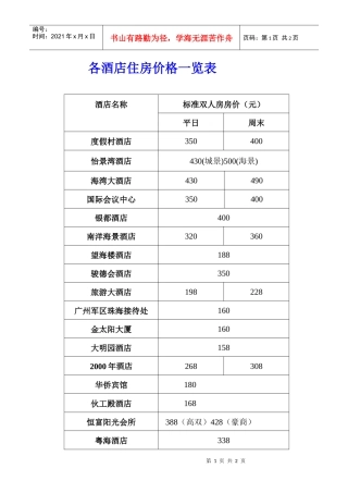 各酒店住房价格一览表