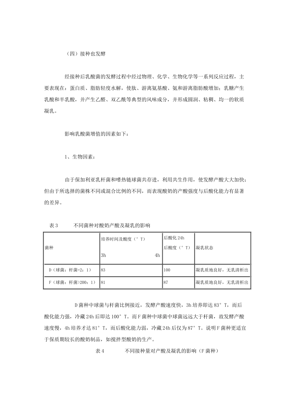 影响酸奶质量的因素_第3页