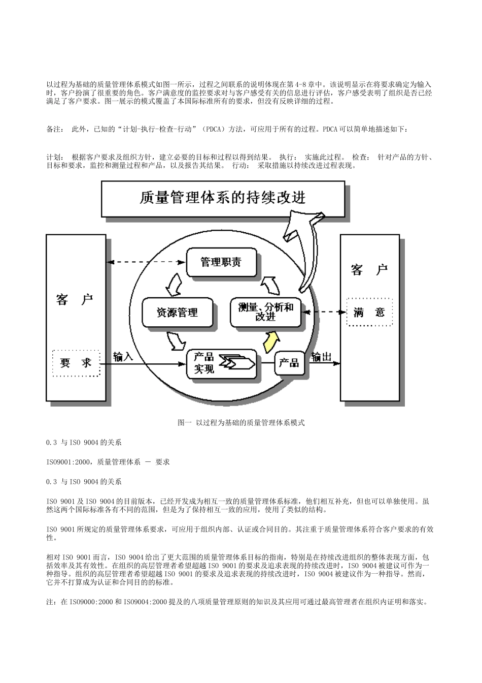 质量管理体系汽车行业供应商_第2页