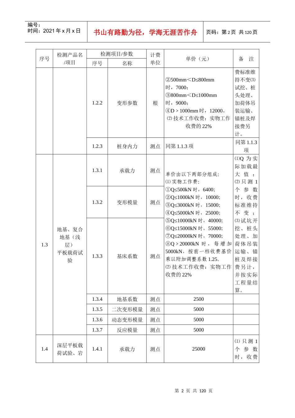 建设工程质量检测和建筑材料试验收费项目及标准指导性_第2页