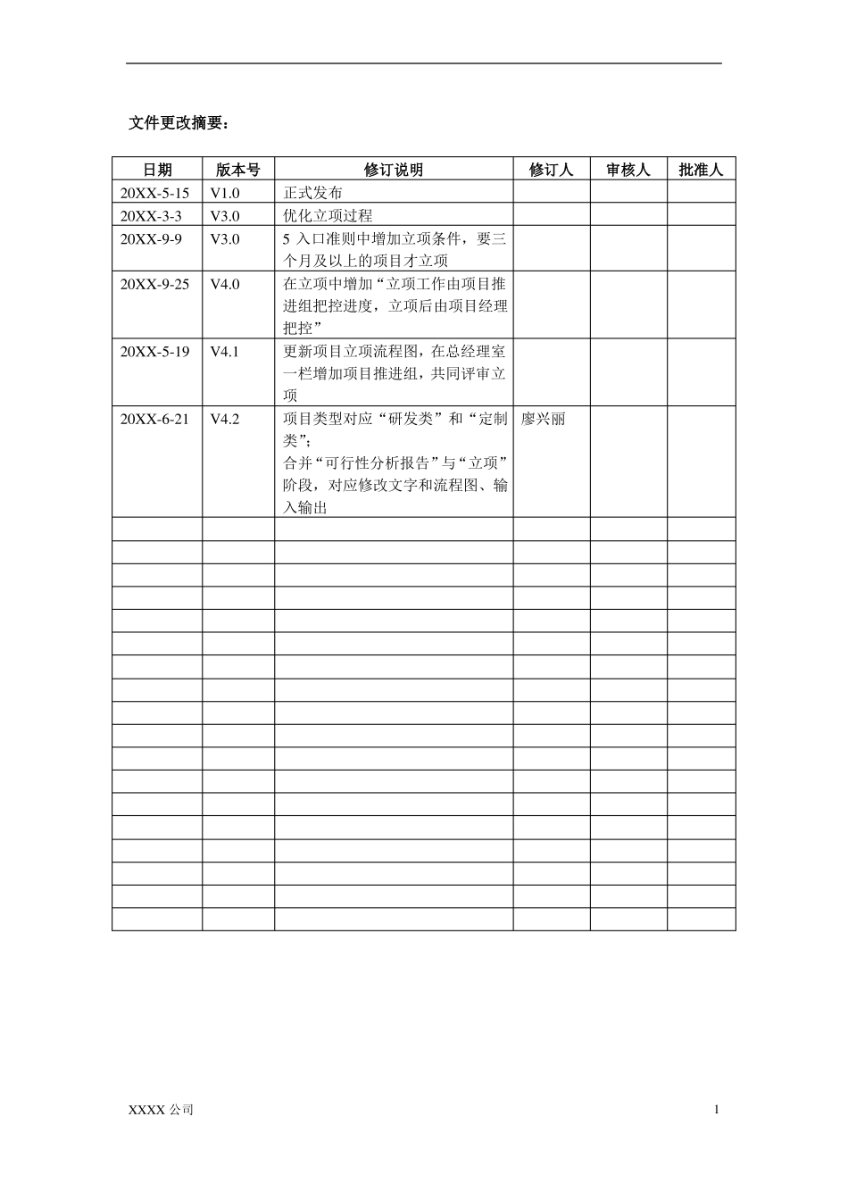项目立项过程_第2页