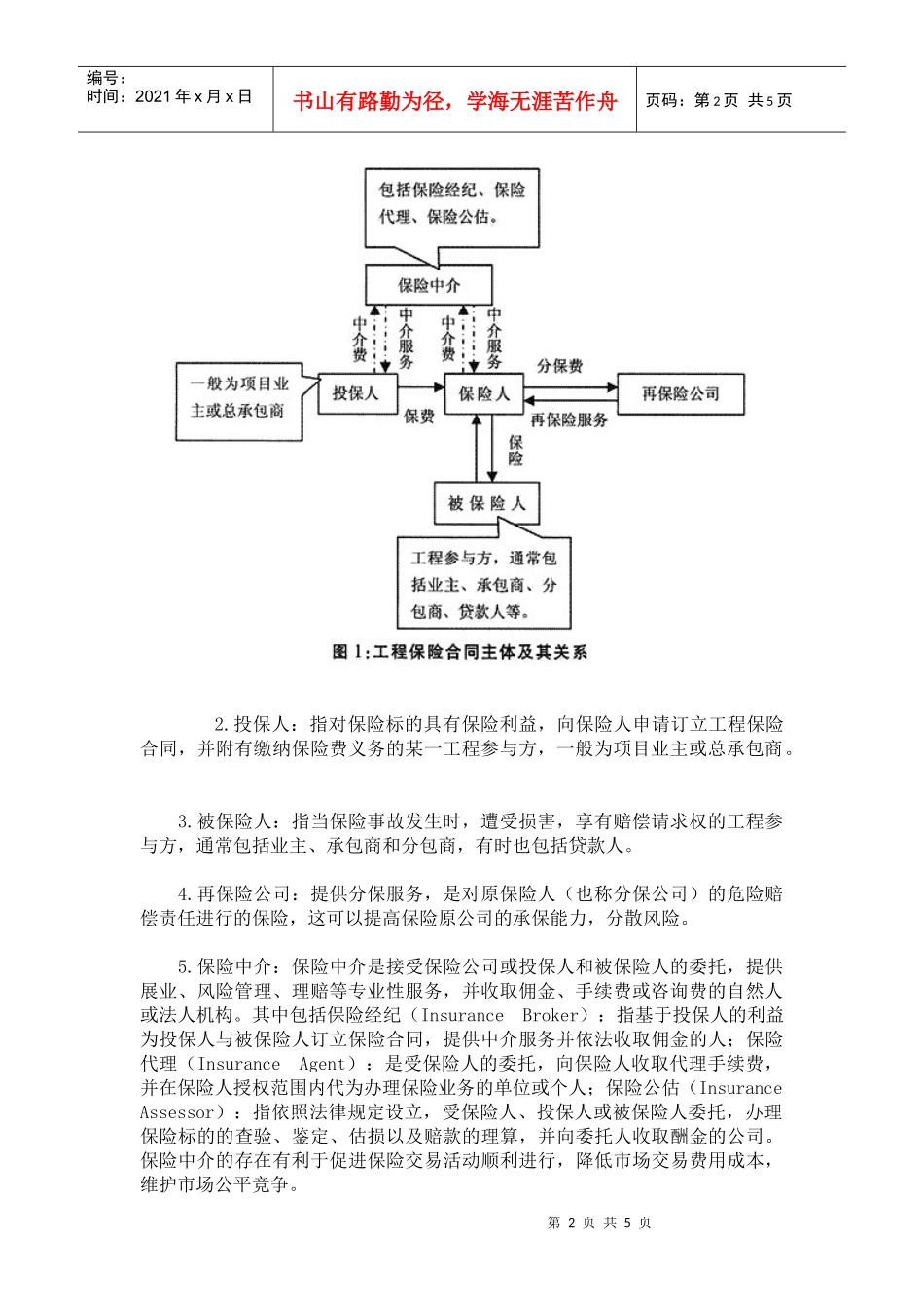 工程保险承保方式相关问题辨析(5)(1)_第2页