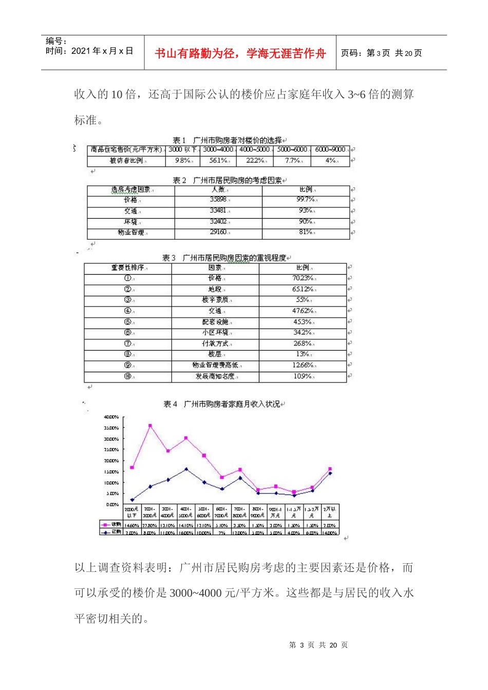 广州市房地产市场细分及定位(1)_第3页