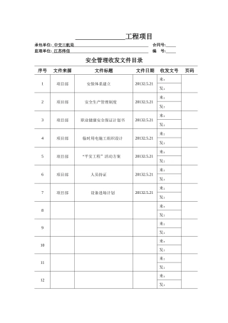 安全管理用表(施工单位)