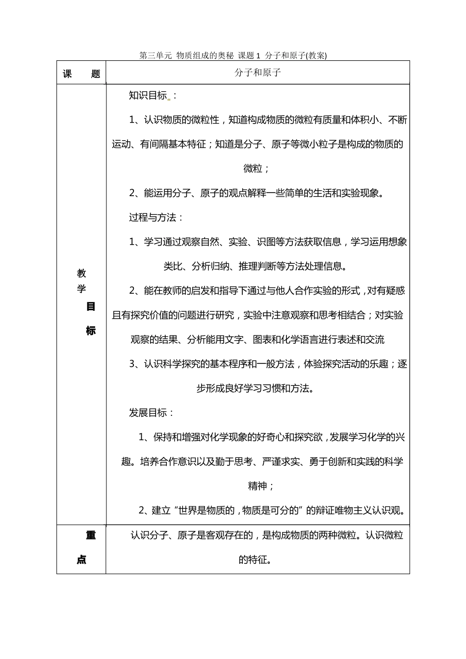 物质组成的奥秘课题1分子和原子教案_第1页