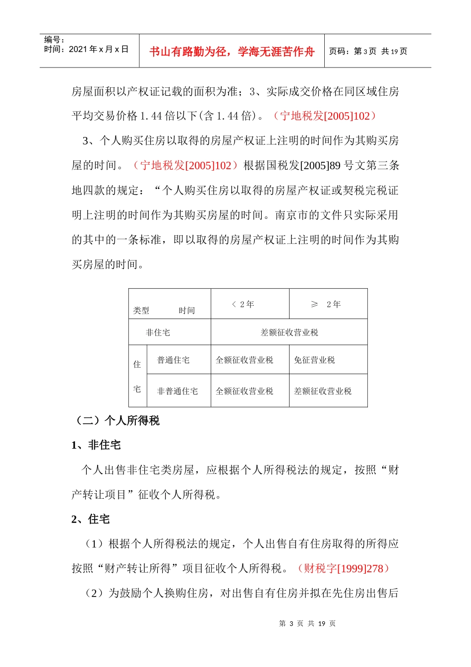 房地产业相关税种税收政策培训资料(DOC 19)_第3页