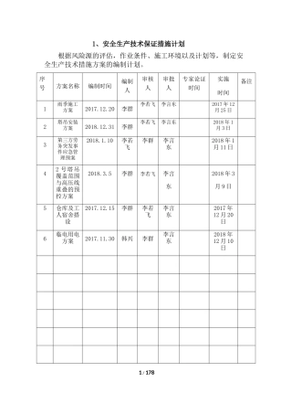 施工现场机械设备各种验收表安全交底等样表