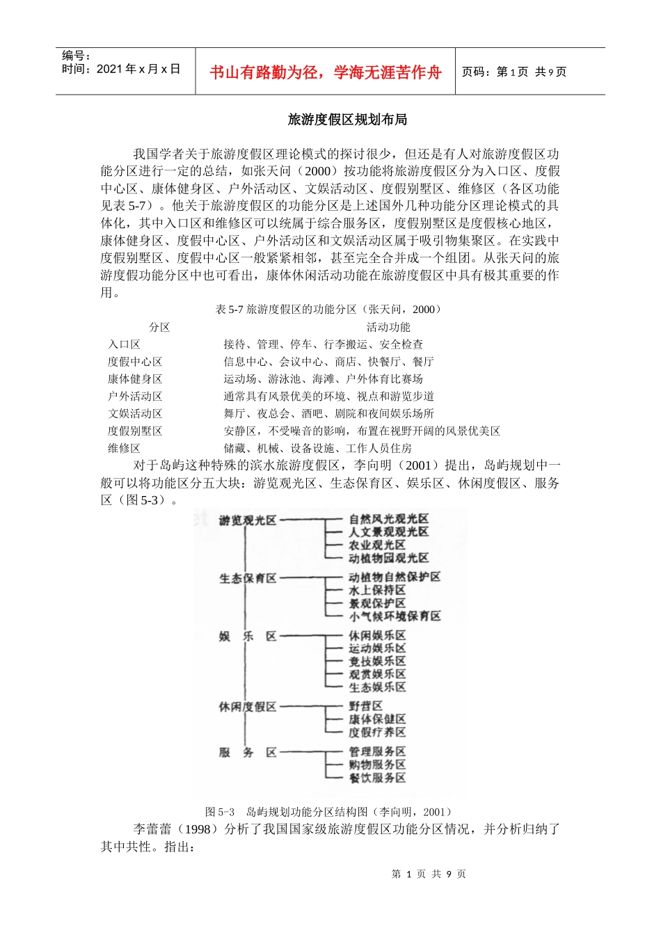 旅游度假区规划布局_第1页