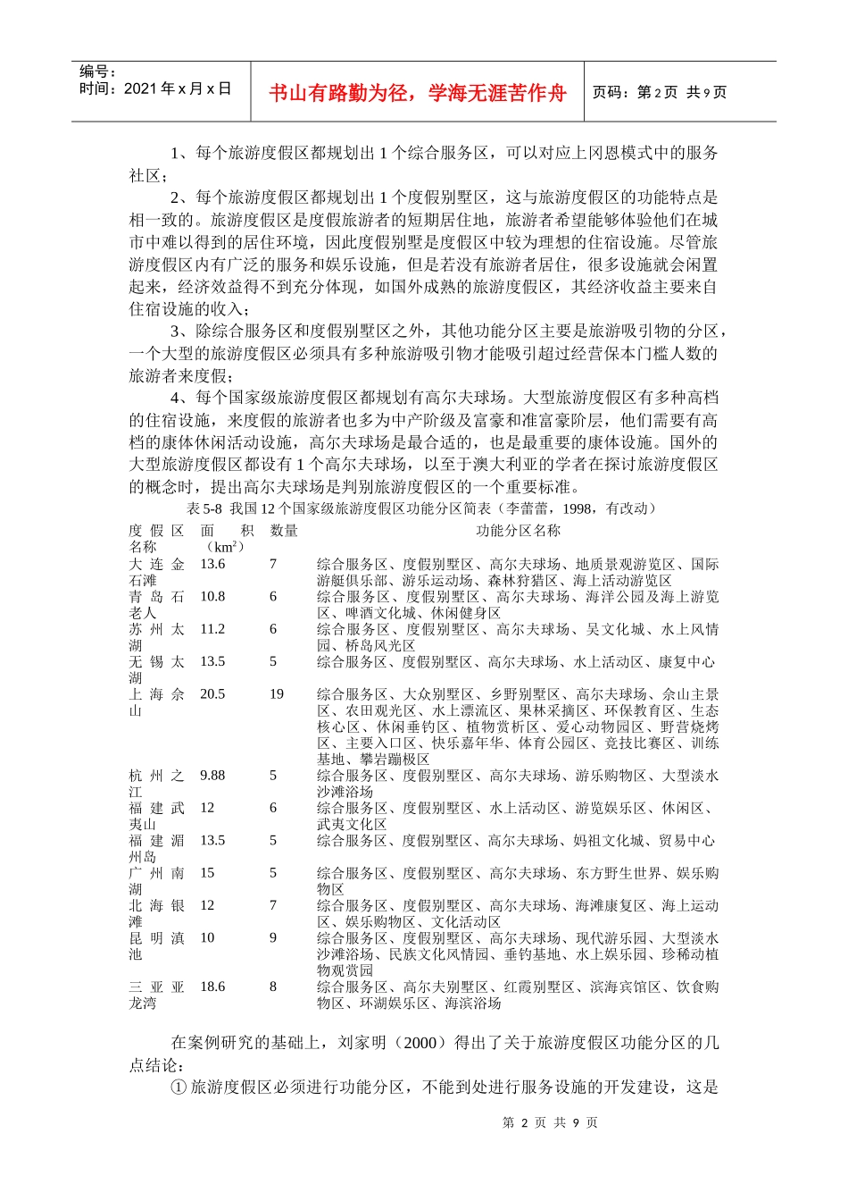 旅游度假区规划布局_第2页