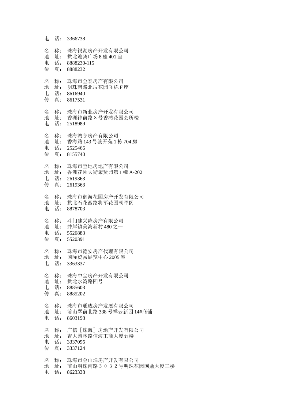 广东省某市房地产行业商名录_第2页