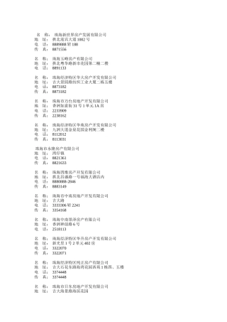 广东省某市房地产行业商名录
