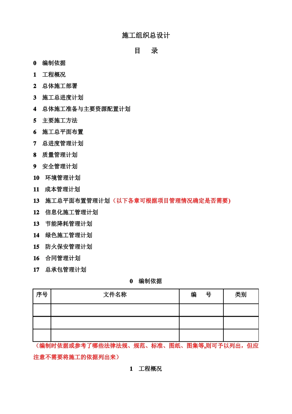 施工组织设计编制模型-中建系统_第1页