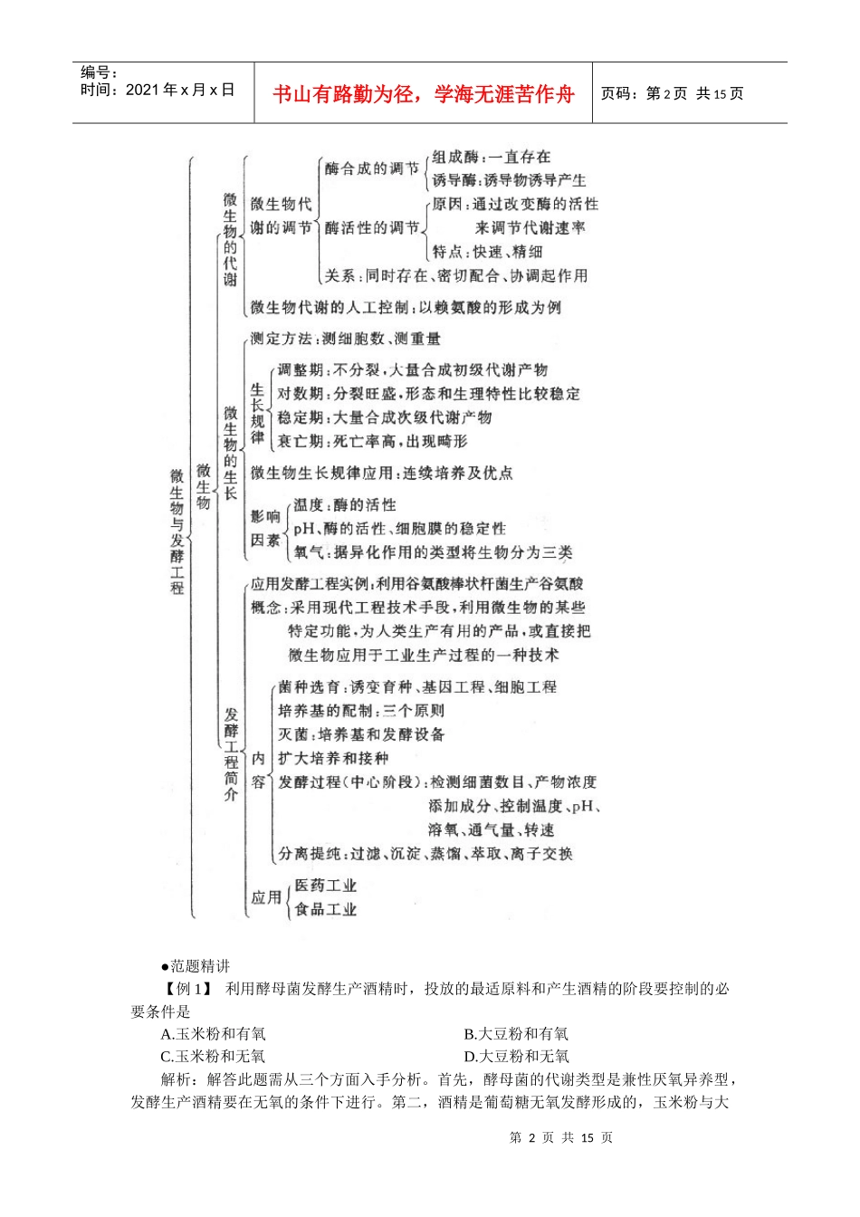 微生物与发酵工程_第2页