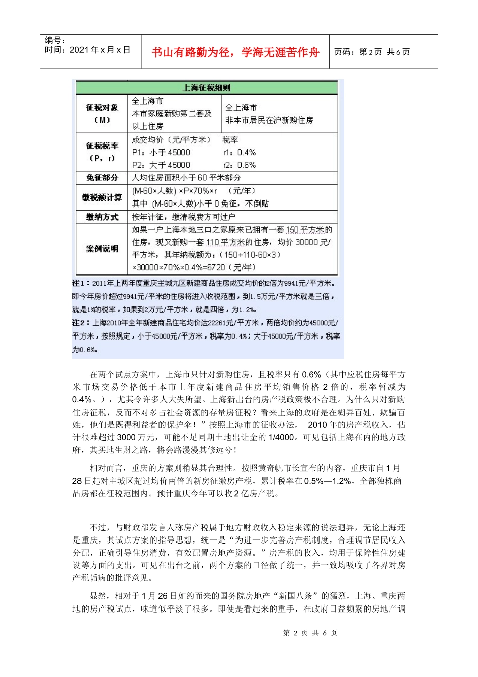 房地产法期末作业_第2页