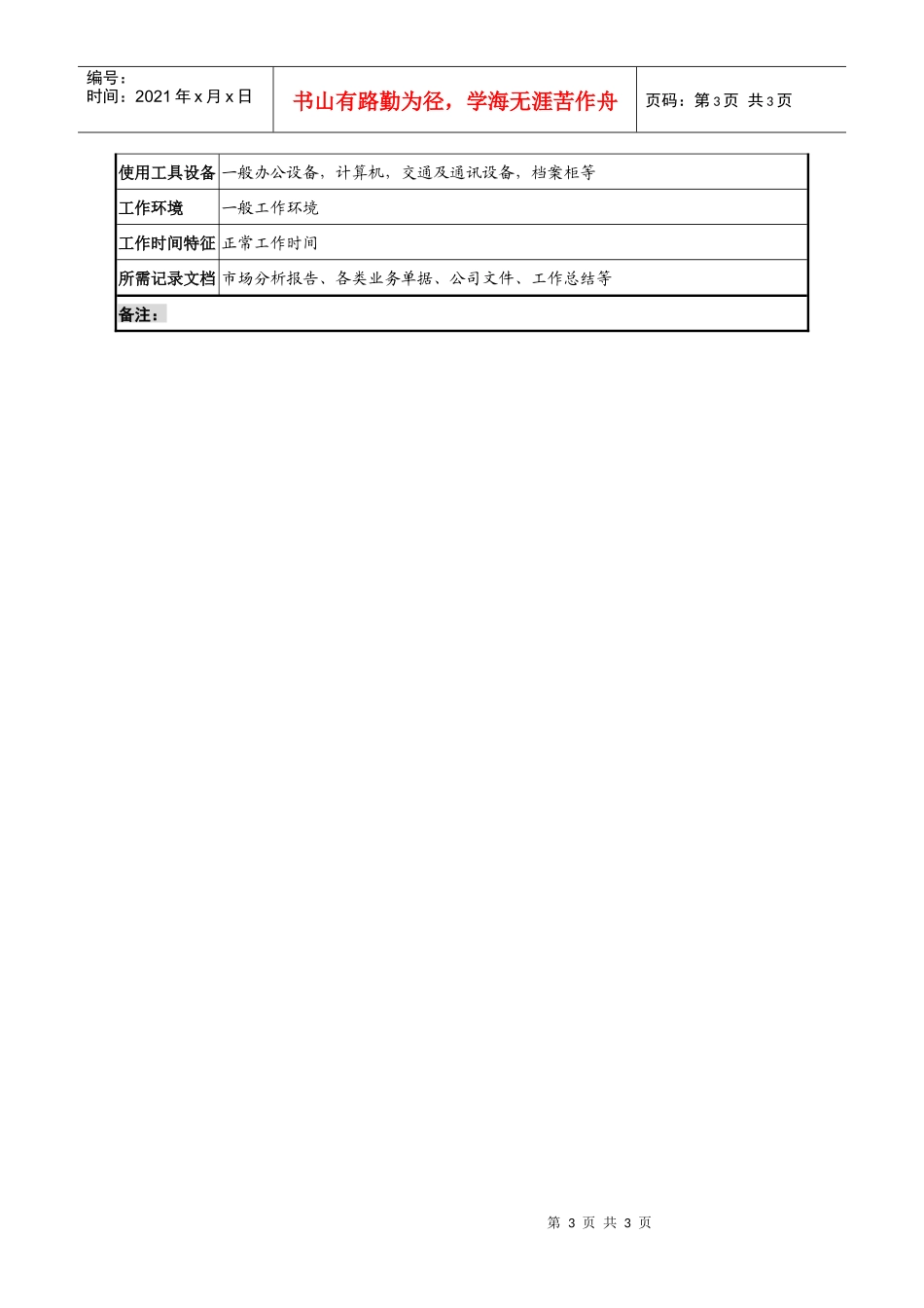 投资公司国际金融部客户管理专责职务说明书._第3页