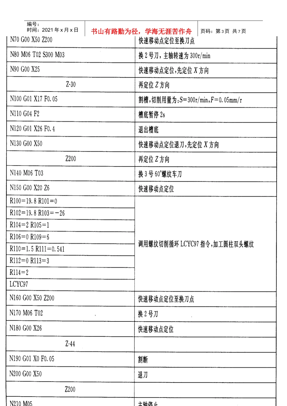 数控车 编程_第3页