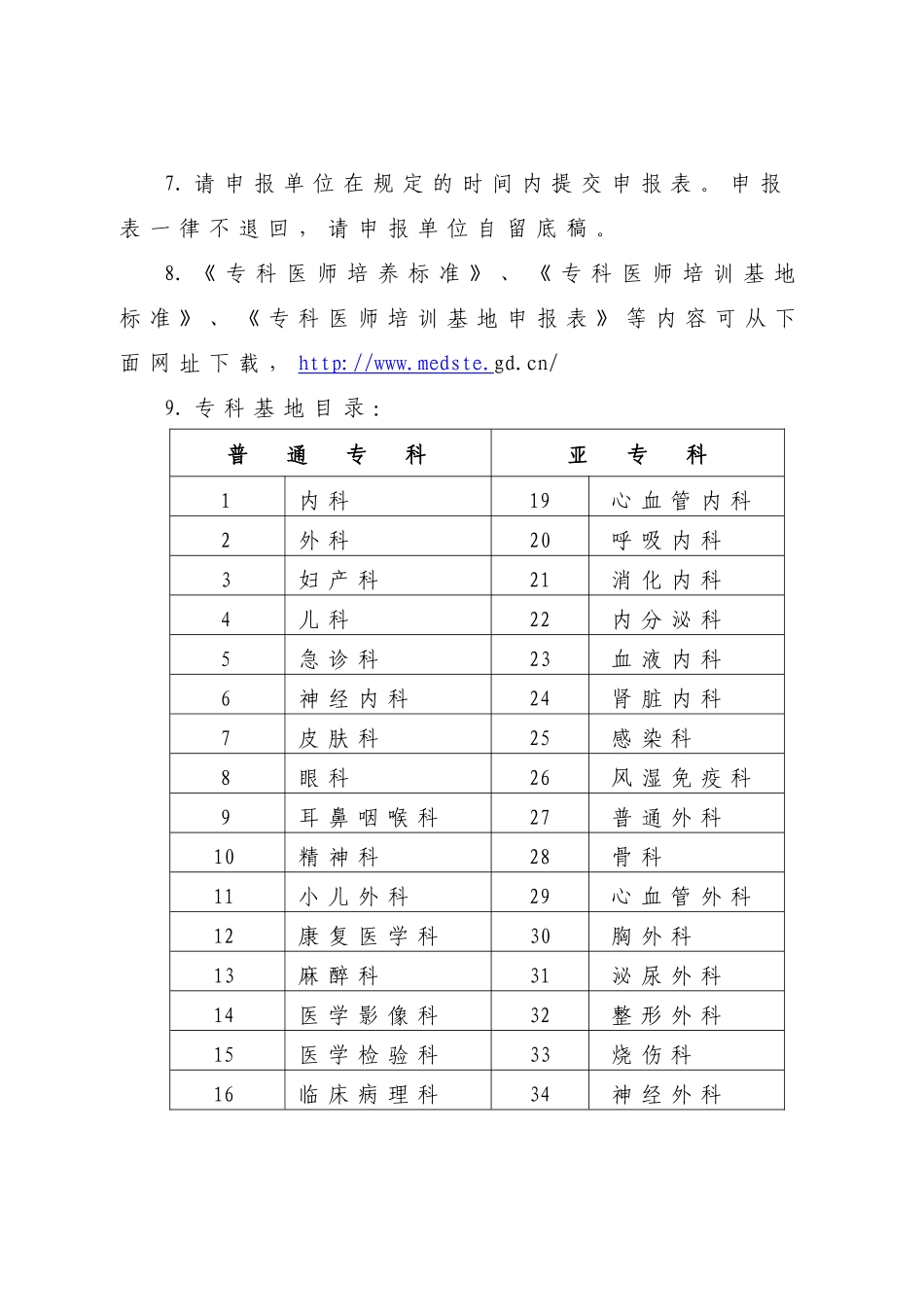 广东省专科医师培训基地申报表doc-广东省医药卫生信息网_第3页