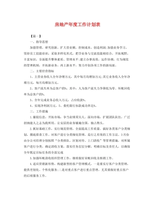 房地产年度工作计划表 