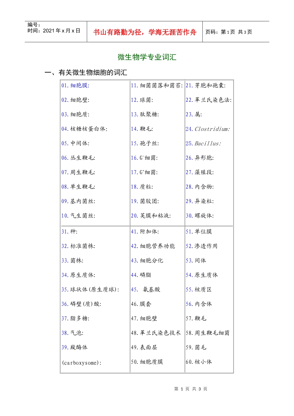 微生物学专业词汇-有关微生物细胞的词汇_第1页