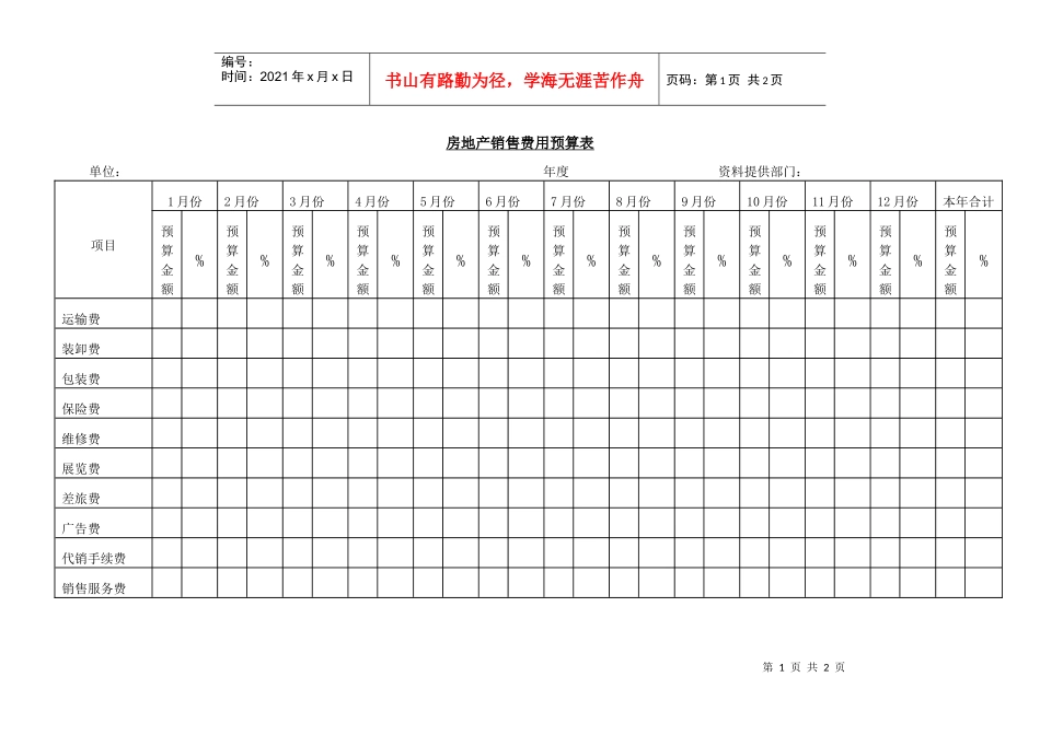 房地产销售费用预算表_第1页