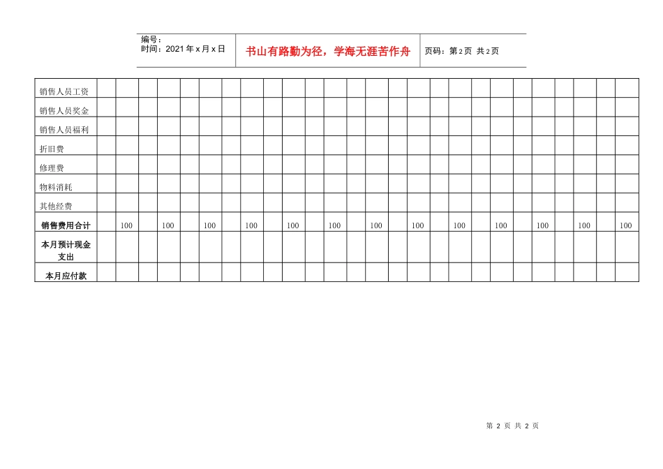 房地产销售费用预算表_第2页