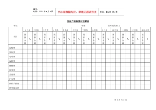 房地产销售费用预算表