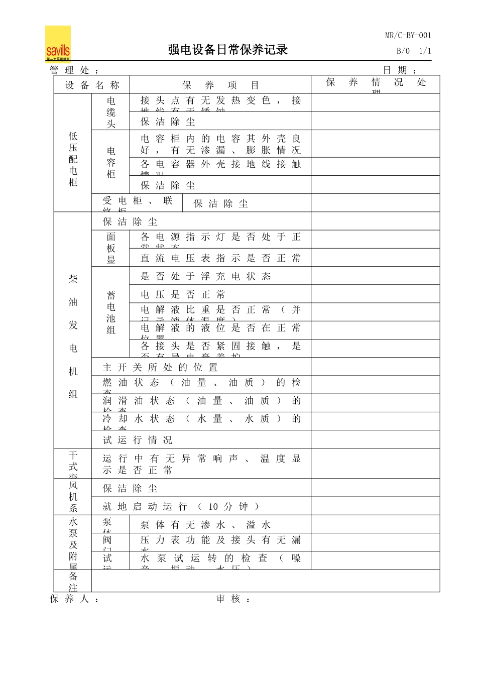 戴德梁行物业机电设备保养手册表格_第2页