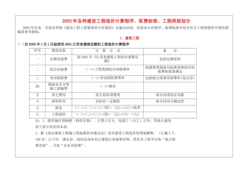 各种建设工程造价计算程序、取费标准、工程类别划分取_第1页