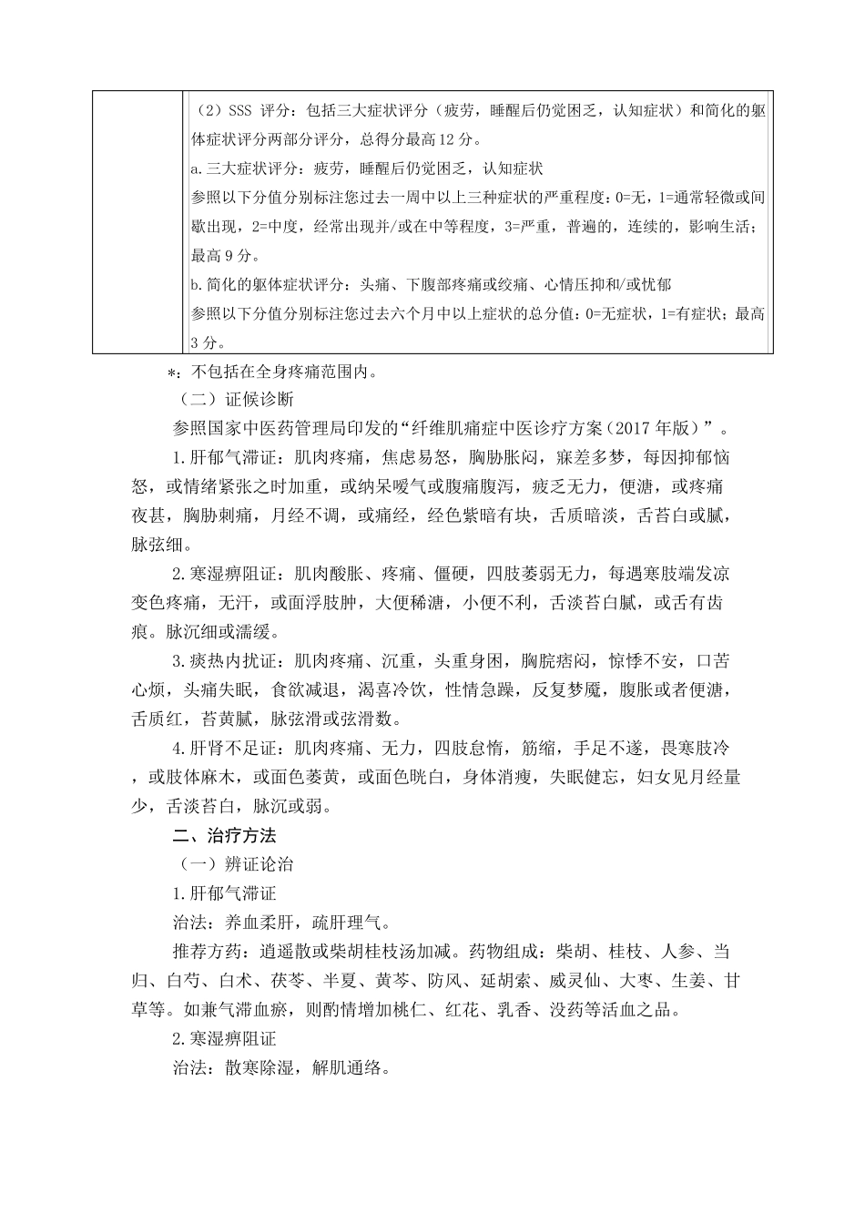 纤维肌痛症中医诊疗方案_第2页