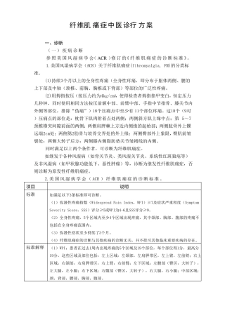 纤维肌痛症中医诊疗方案