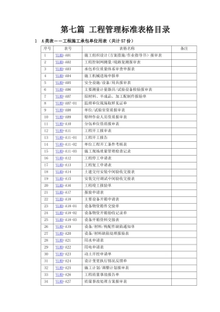 工程管理标准表格