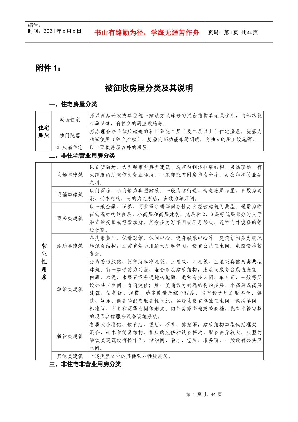 房屋征收评估技术细则_第1页