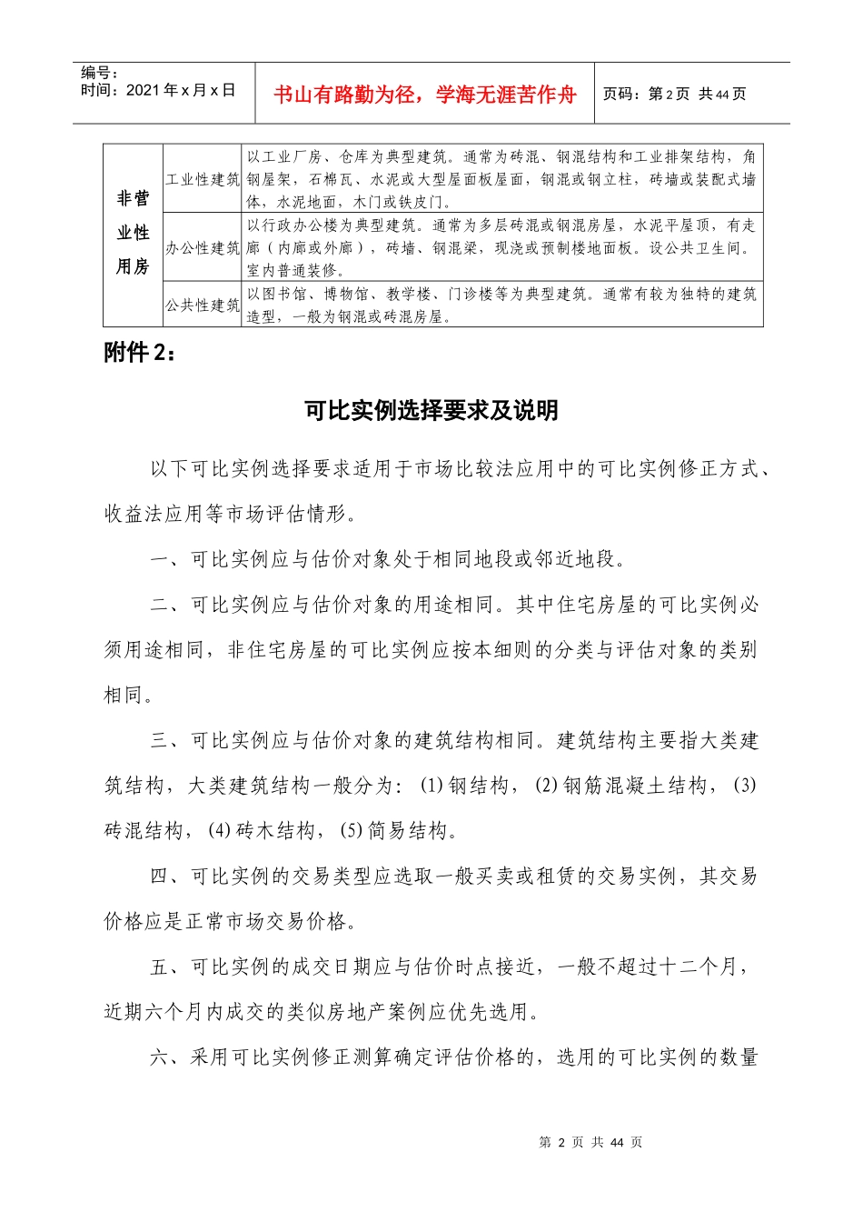房屋征收评估技术细则_第2页