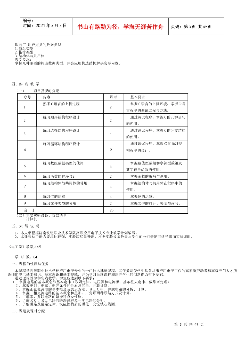 应用电子技术专业教学大纲_第3页