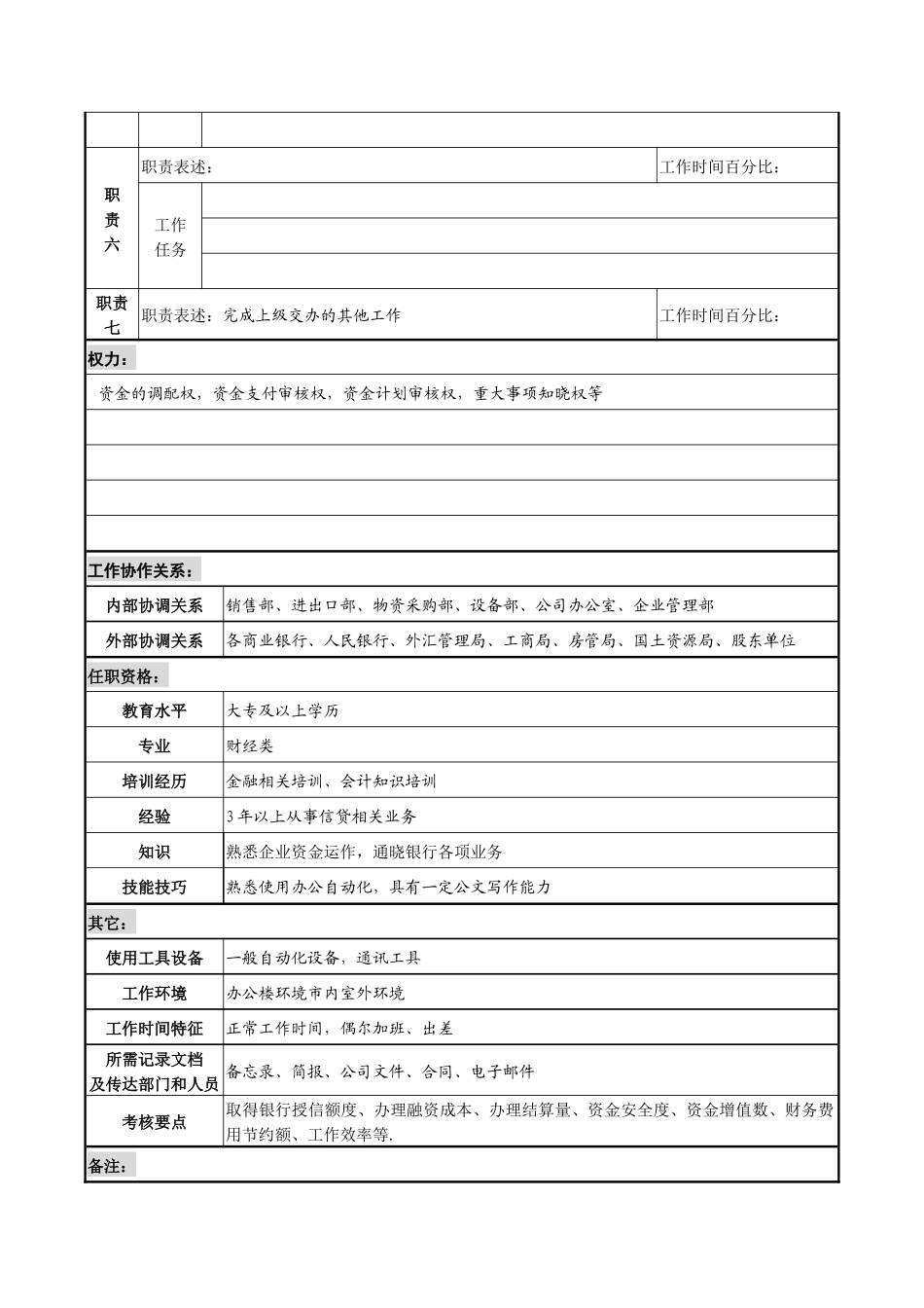 资金主管职务说明书_第2页