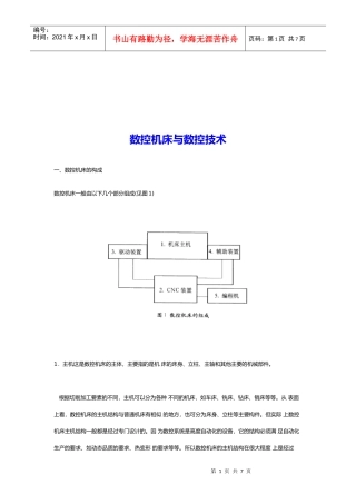 数控机床与数控技术相关资料