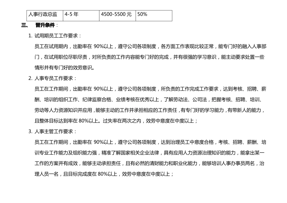 人事行政部晋升机制_第2页