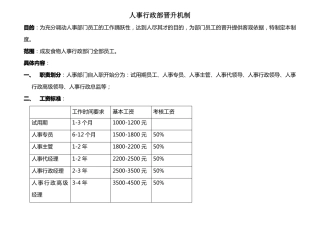人事行政部晋升机制