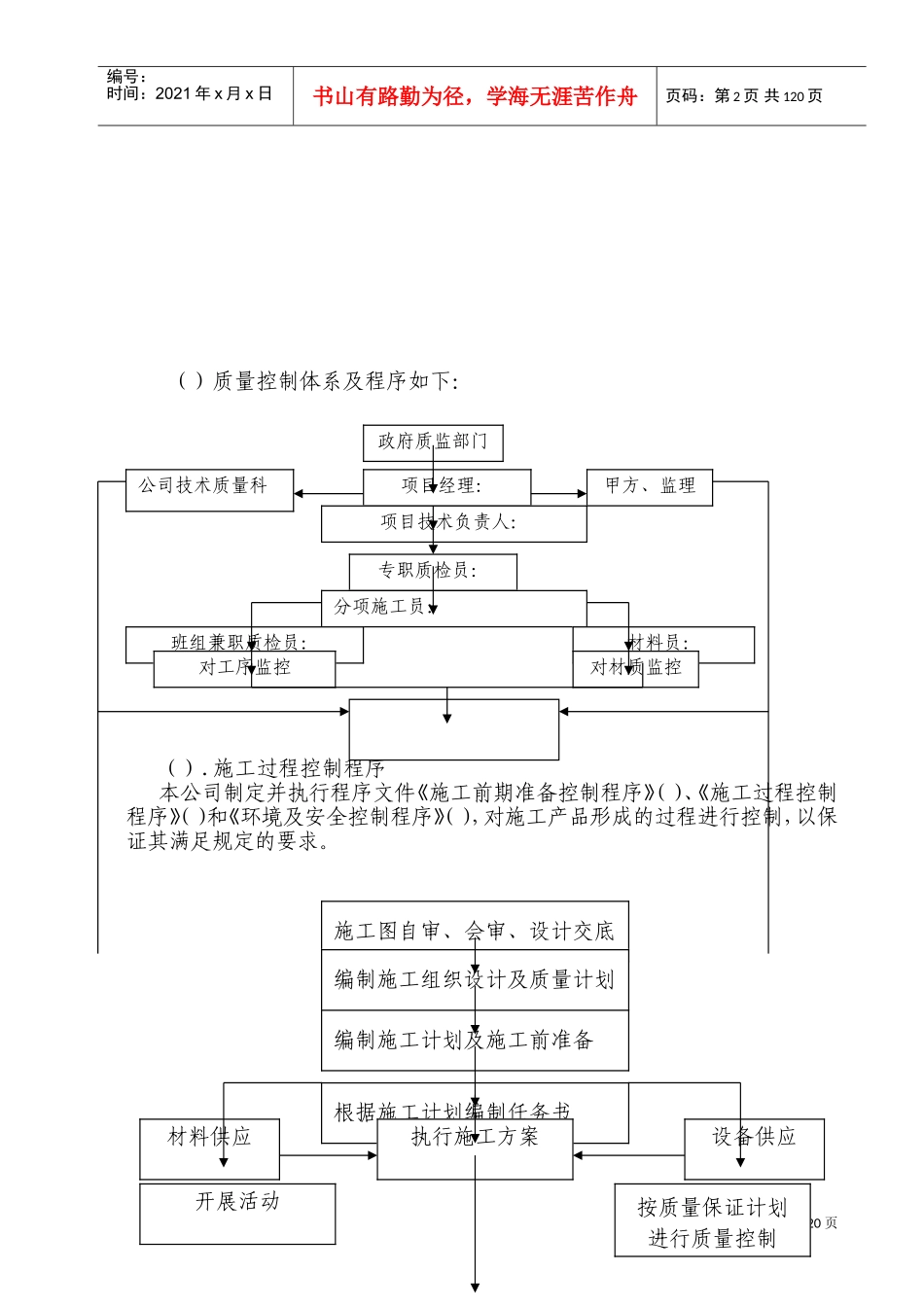 施工组织终交付()(DOC178页)_第2页