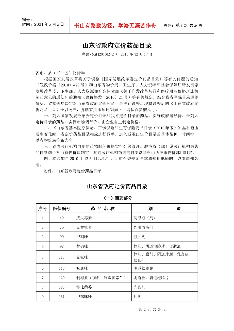 山东省政府定价药品目录_第1页