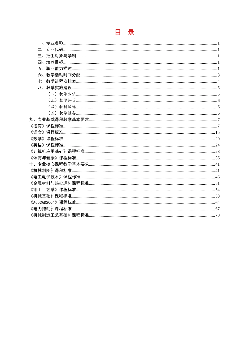 数控技术应用人才培养方案_第1页