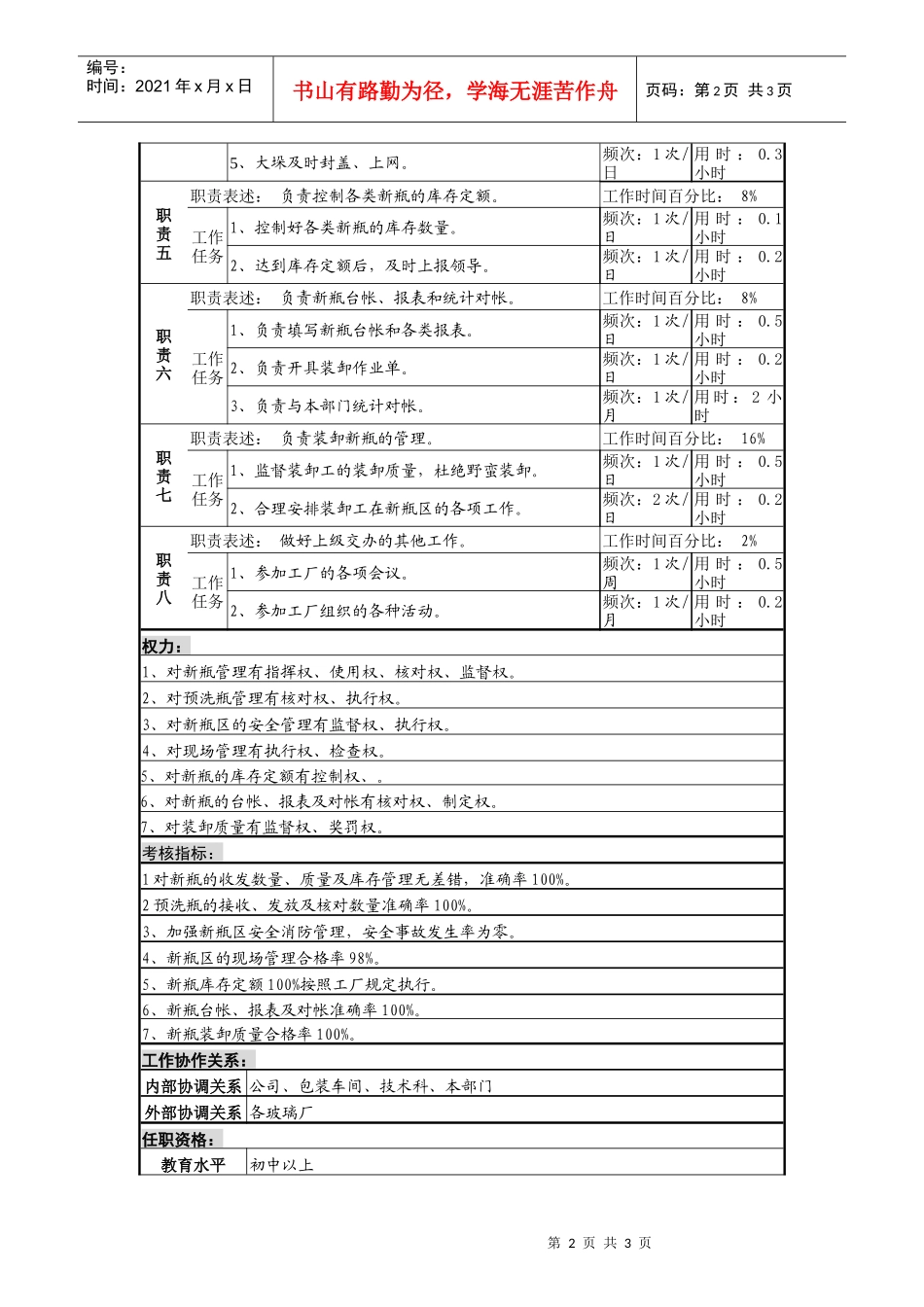 啤酒企业新瓶保管员岗位说明书_第2页