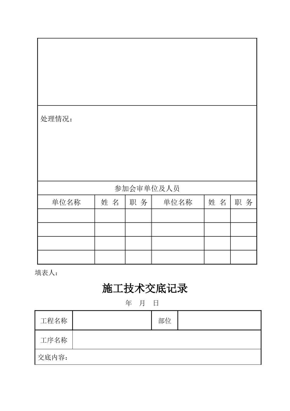 市政工程施工组织设计审批表_第3页