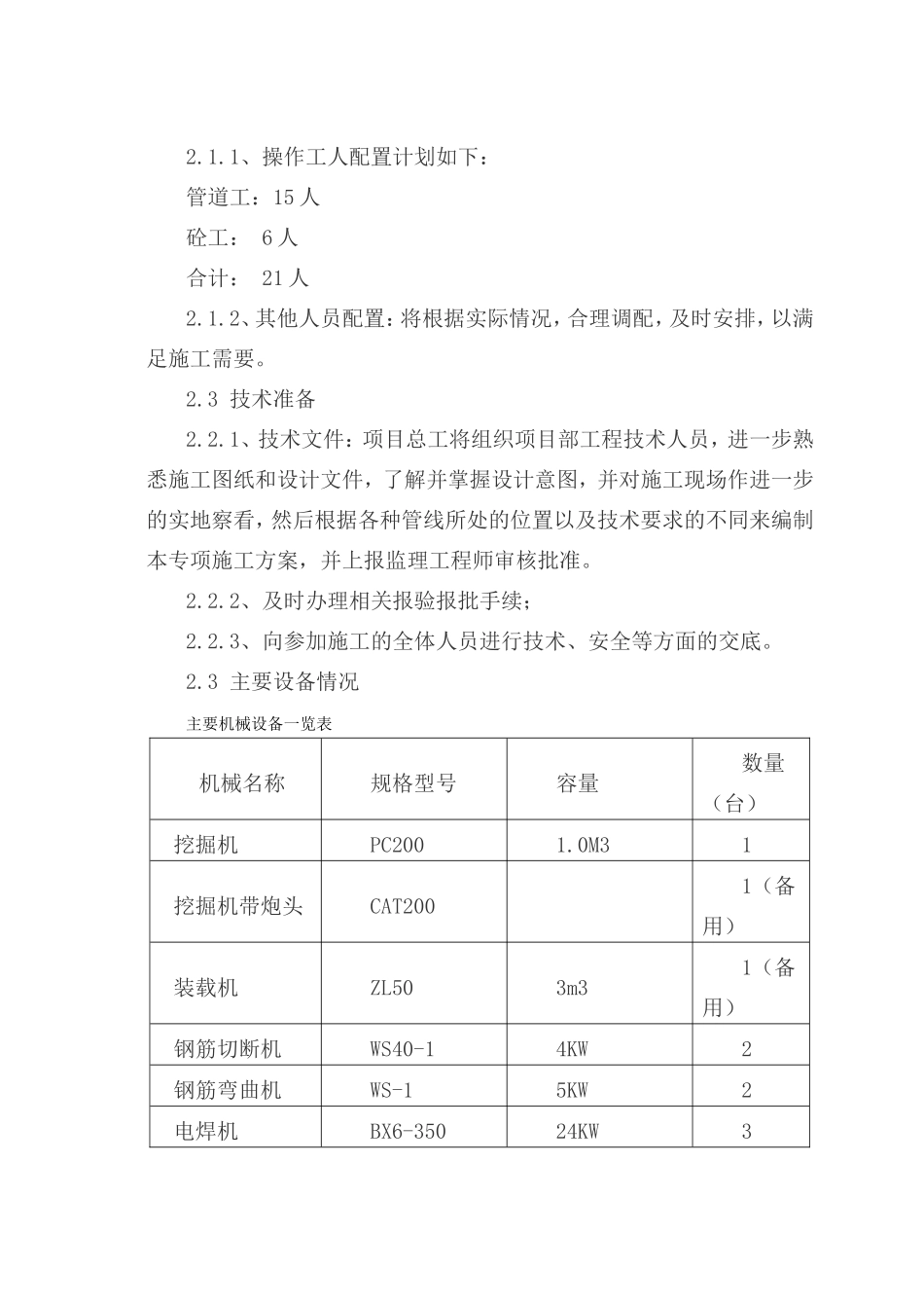 市政弱电电力通信管道工程施工方案(DOC17页)_第2页