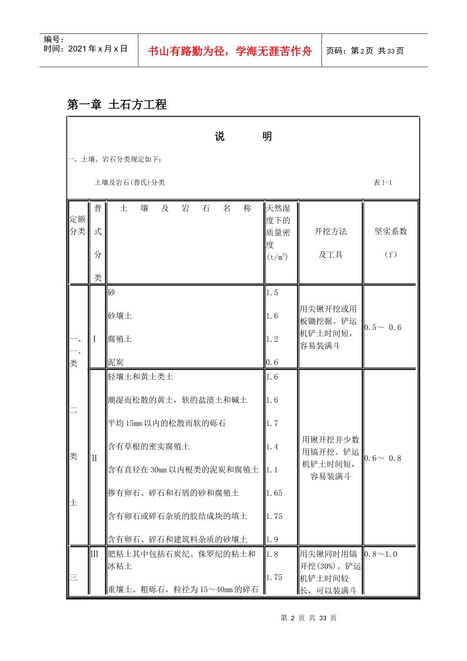 山西建筑工程消耗量定额与计算规则_第2页
