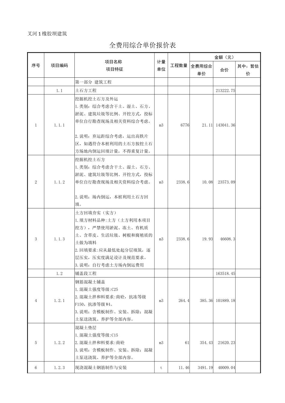 叉河1橡胶坝建筑_第1页