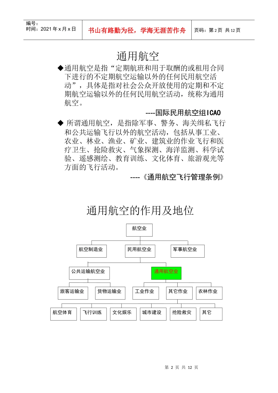 我国通用航空产业发展概述_第2页
